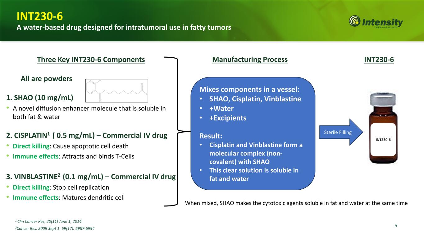 slide5