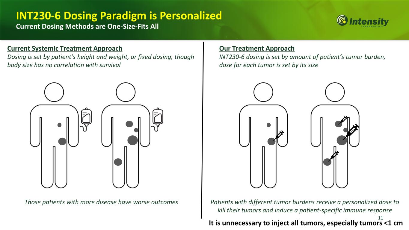 slide11